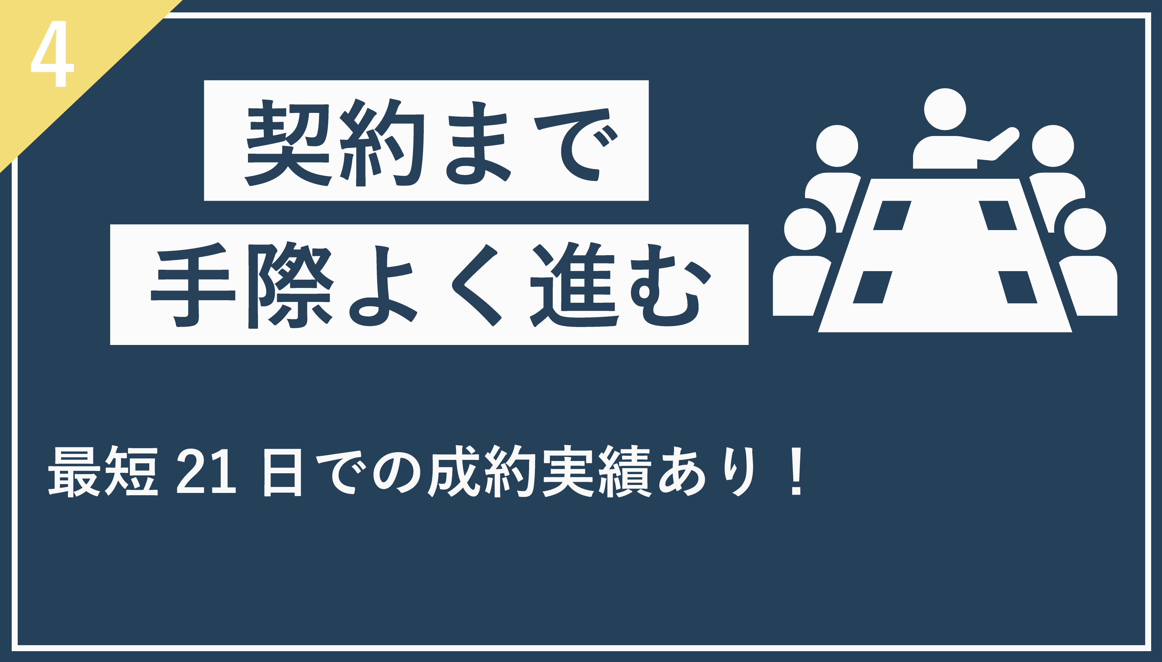 契約まで手際よく進む